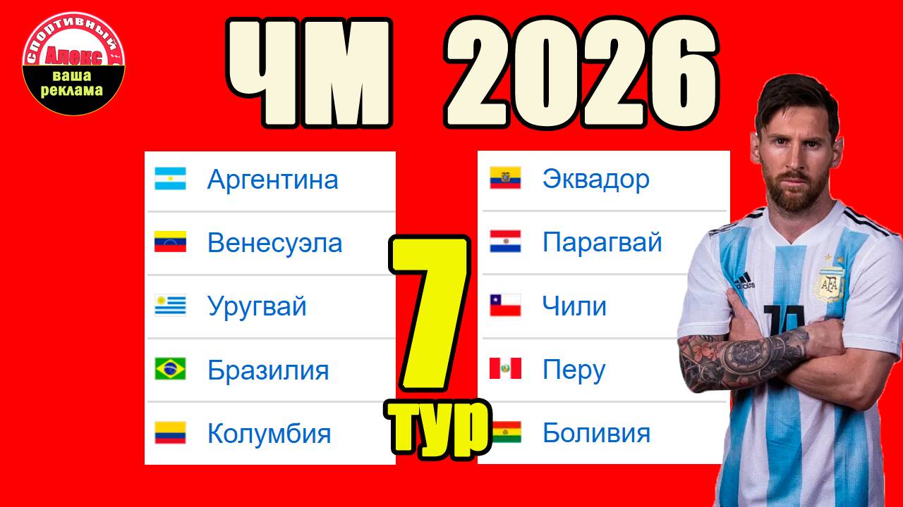 ЧМ 2026 по футболу (Ю. Америка). 7 тур.