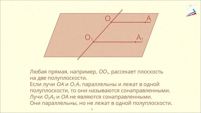 10.3  Взаимное расположение прямых в пространстве