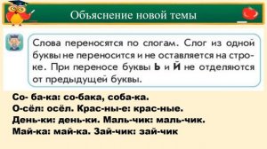 1 класс Обучение грамоте урок 31