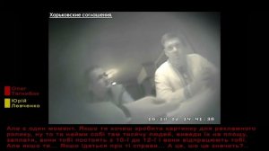 Тягнибок, скрытая камера!