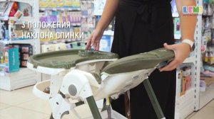 Cравнение обзор стульчиков для кормления. Выбираем стульчик для кормления / LEMI KIDS