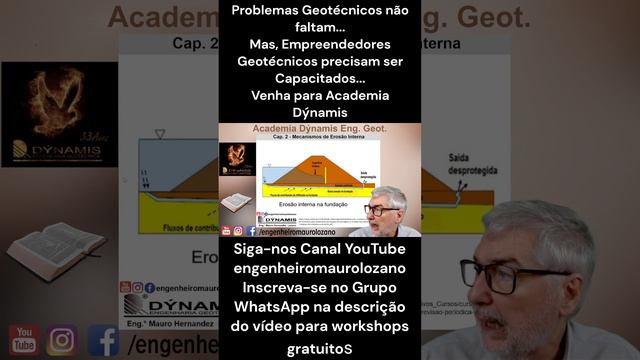 Minitreinamentos, MiniAulas e Cursos