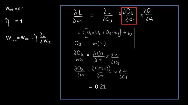 Sigmoid Activation Function and Vanishing Gradient Problem смотреть онлайн