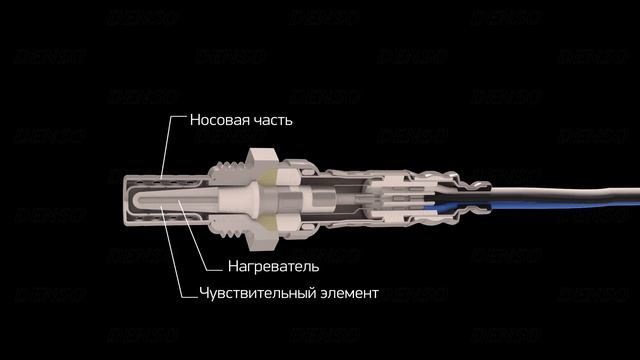 Как работает кислородный датчик DENSO?