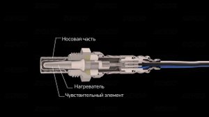 Как работает кислородный датчик DENSO?