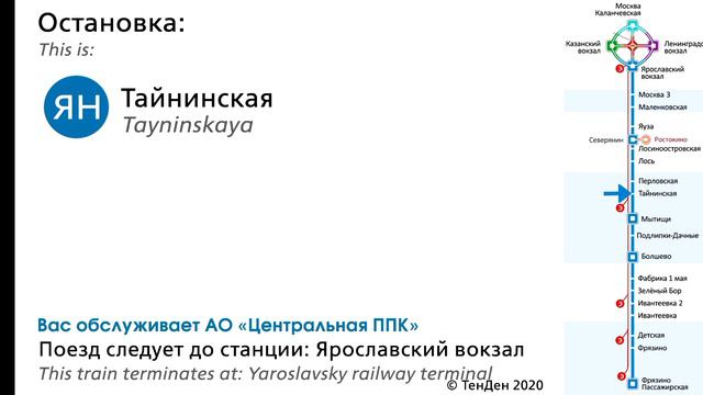 Информатор ЯН Линии 
Информатор Электрички 
Фрязино-Пассажирская-Ярославский Вокзал
