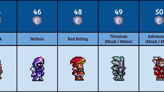 Terraria เป็นเกมที่สมบูรณ์แบบ (Minecraft ไม่มีวันทำได้)