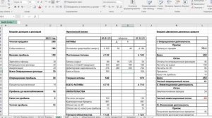 БЮДЖЕТ ПРЕДПРИЯТИЯ В EXCEL часть 3