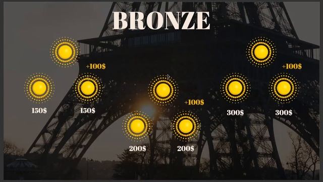 #Helios#NataliaPetrova 24 07 20 Маркетинг спикер Ю Устинова смотреть онлайн