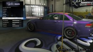 GTA V: Ubermacht Sentinel XS Customization