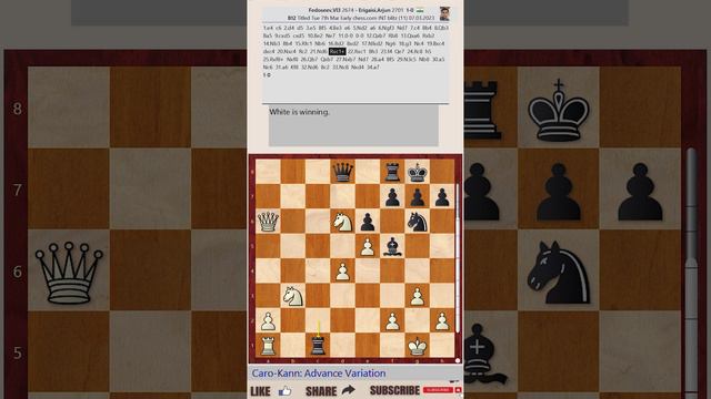 Titled Tue 7th Mar Early - Round: 11 || Vladimir Fedoseev vs Arjun Erigaisi - March 7, 2023