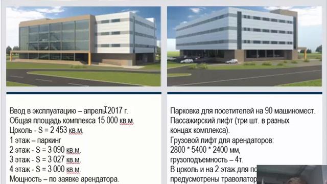 Пример оформления КP по Коммерческой недвижимости смотреть онлайн