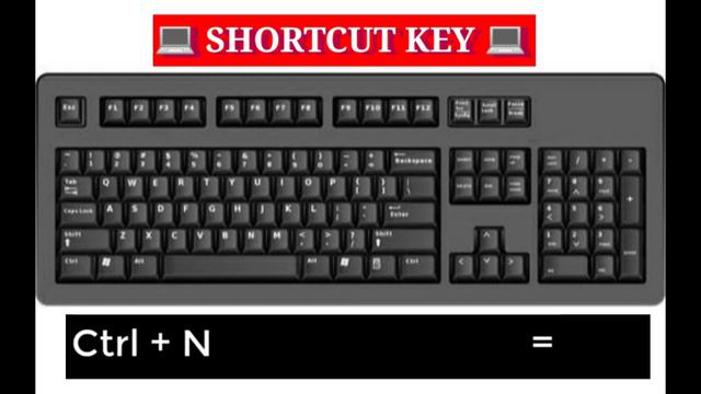 Computer a to z shortcut keys | Ctrl A to Z shortcut keys | CTRL Shortcut Keys @ManojDey  @quiz