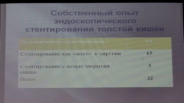 20 Митраков АА Эндоскопическое стентирование толстой кишки смотреть онлайн