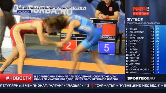Борьба в прямом эфире тест. Российские борцы девушки.