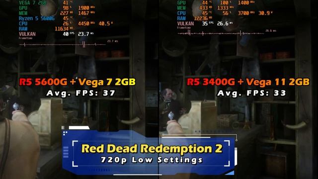 R5 5600G (Vega 7) vs R5 3400G (Vega 11) | AMD APU Comparison | Benchmark - Gaming Test in 3 Games