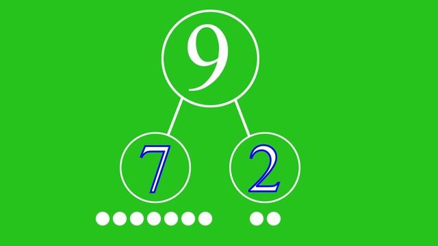 ? Математика с кисой Алисой. Урок 8. Сложение и вычитание в пределах 9-и. (0+) смотреть онлайн