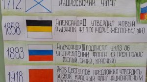 Тематическая фотовыставка посвящённая ко Дню Государственного флага Российской Федерации