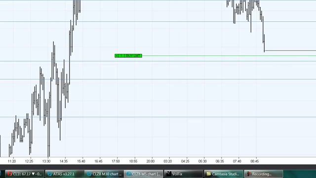 Торговля на реальном счете Сделка по нефти 29 10 18 смотреть онлайн