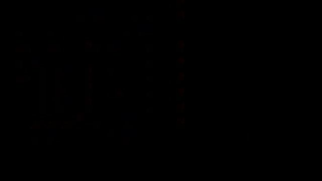 Хаки SEGA #10 Pirates of the Caribbean (Uncharted Waters Hack) [Rus] смотреть онлайн