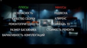 СРАВНЕНИЕ СОЛЯРИС\РАПИД\ПОЛО\ЛОГАН\РИО. СЕДАНЫ С ПРОБЕГОМ ЗА МИЛЛИОН. ЧТО БРАТЬ? ОТЗЫВЫ