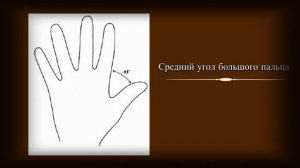 Хиромантия | Большой палец. Урок 12