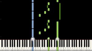 FNAF 6 - Nowhere  To Run (Piano Tutorial) [Synthesia]