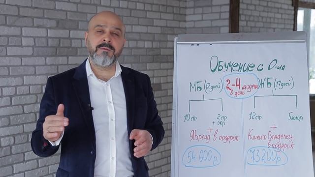 Стать парикмахером. Новая профессия за месяц! Реально?