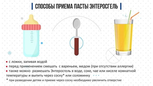 Интерактивный образовательный контент по ЛП  Энтеросгель