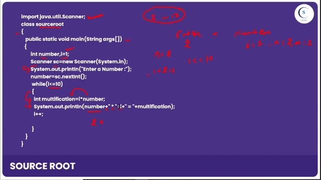 Lec-27:Write a java program to print the Table of any Number|print Multiplication table||Source Roo