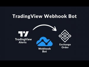 ОБНОВИ ХУКИ (WEBHOOK) НА TRADINGVIEW ПОСЛЕ ОБНОВЛЕНИЯ СТРАТЕГИИ - ЛУЧШИЙ СПОСОБ ДОБАВИТЬ АЛЕРТЫ!
