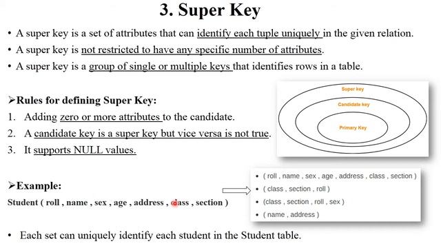 DBMS 10: Keys in DBMS | Primary | Candidate | Super | Alternate | Foreign | Composite Key