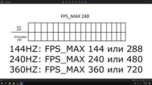 ВСЯ ПРАВДА ПРО FPS_MAX, КАК ДОБИТЬСЯ ЛУЧШЕЙ ПЛАВНОСТИ В ИГРЕ