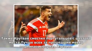 Россия поднялась на 46-е место в рейтинге ФИФА