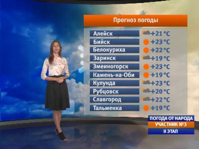 Погода нар. Прогноз погоды в Алейске на 10 дней. Погода в Алейске на 10. Погода Нара. Высокого народная погода.