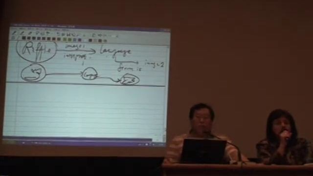 Семинар Чжун Юань Цигун, 4 ступень. 2010 г. Часть 2. смотреть онлайн