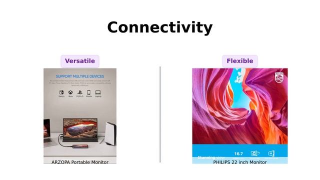 ⭐ ARZOPA Portable Monitor vs PHILIPS 22" Monitor! ?? Which is Better? смотреть онлайн