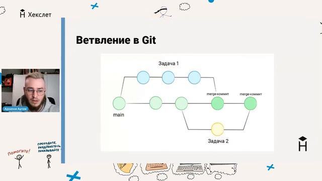ОТКРЫТЫЙ УРОК: GIT для начинающих [Хекслет]