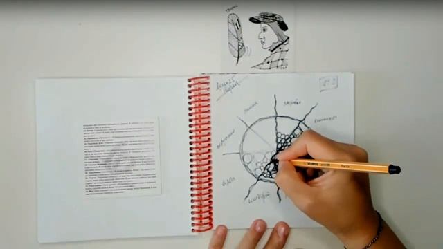 Марафон Мейби-Моб. День 25. Творец (Творческая личность). смотреть онлайн