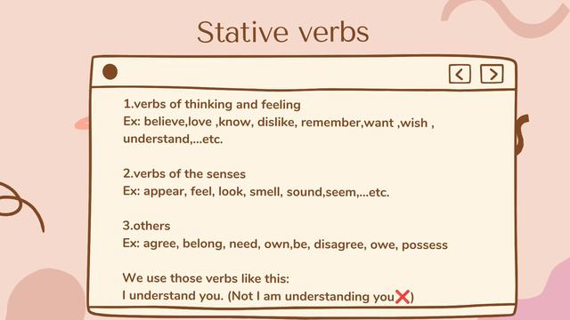 Present Continuous (progressive) Tense смотреть онлайн