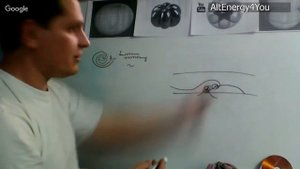 Как лечили сахарный диабет катушкой Мишина