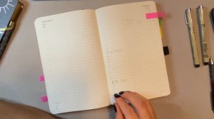 Часть 2: moleskine 18 месяцев 2021-2022