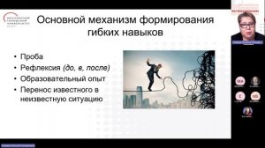 Методика развития гибких навыков. Занятие 1-20231127_153044-Запись собрания