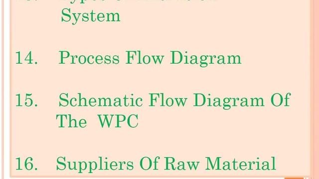 Wood Plastic Composite (WPC), Composite Materials Wood Flour And Thermoplastic Manufacturing Plant.