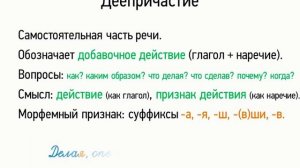 Деепричастие (7 класс, видеоурок-презентация)