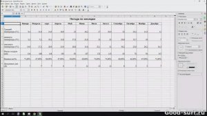 Помещаем большие таблицы при распечатывании на одном листе в OpenOffice Calc.