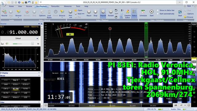 28.05.2024 08:36UTC, [Es], Radio Veronica, Нидерланды, 91.0МГц, 2069км