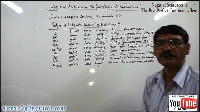 Negative Sentences in The Past Perfect Continuous Tense смотреть онлайн