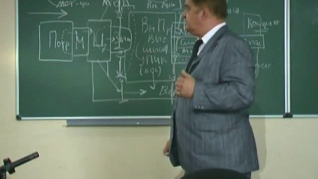 Психолингвистика (лекция 5)