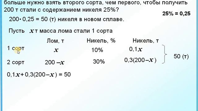 Задание 22 Задача на концентрацию 6 класс